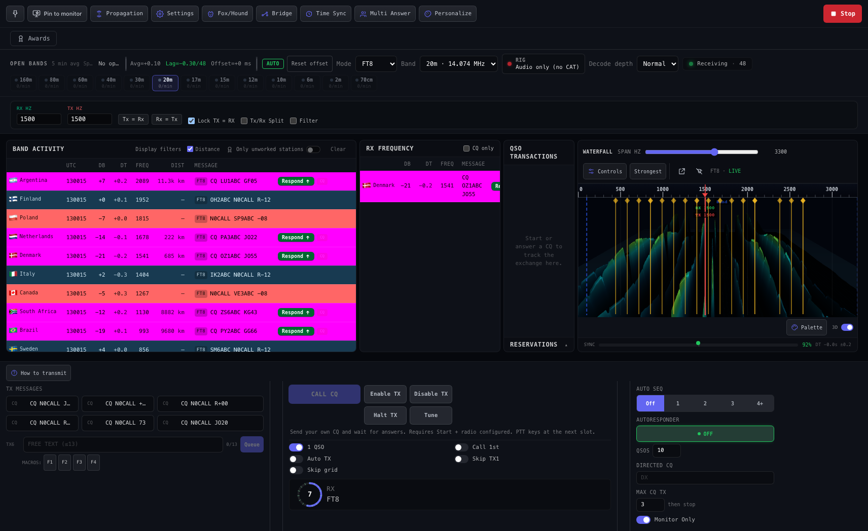 DigiMode workspace with a live 3D waterfall and decoded FT8 callsigns